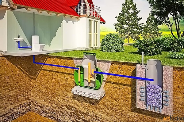 Проектирование септика в Дубне.